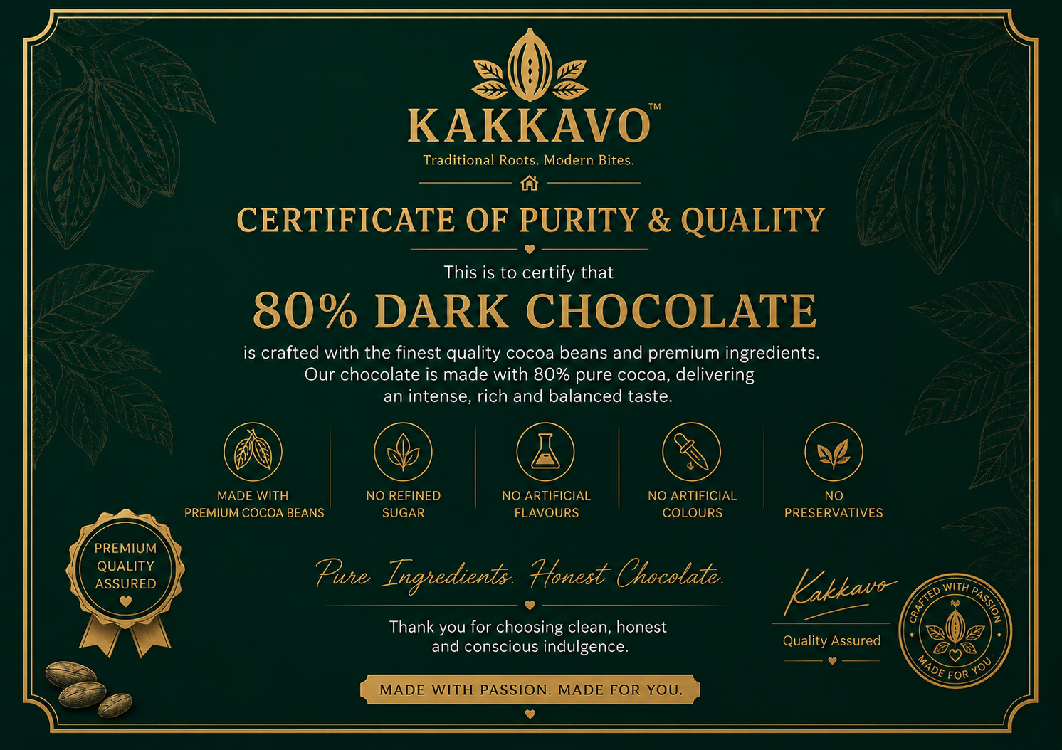 80% Dark Chocolate
